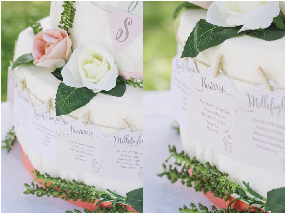 Wedding Tips #Tableau de Mariage - Tenuta Contessa